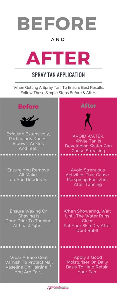 when should i get a spray tan before an event